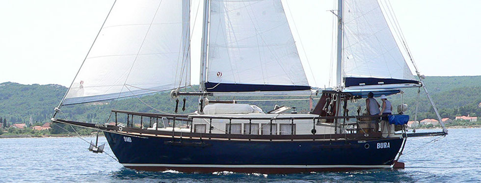 The Life of a Sail Croatia Skipper